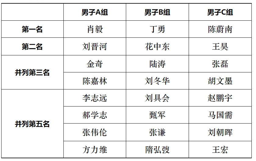 29da12968b224728a47fc96fb0abc560.png