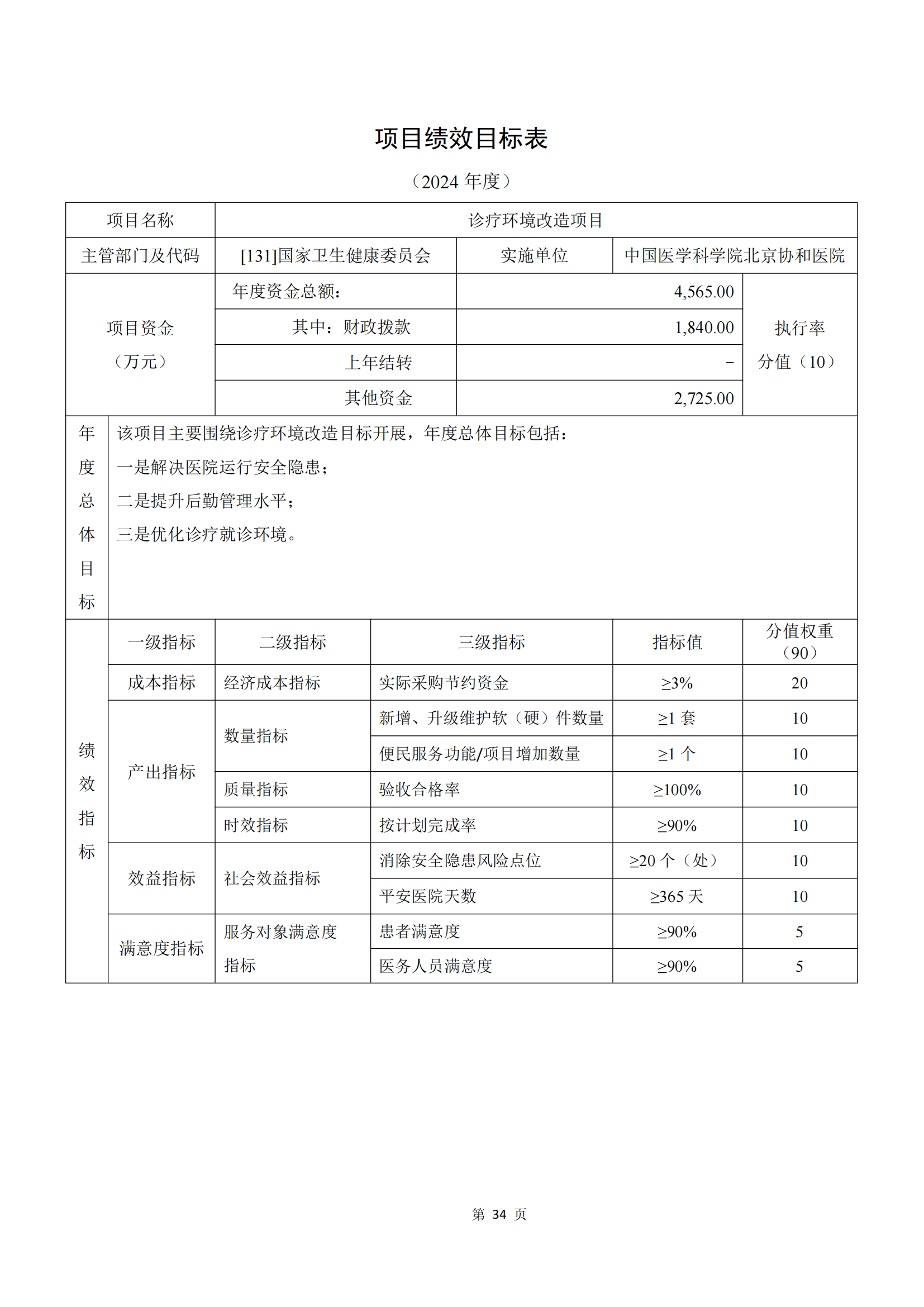 75c701471a114c1bb20ddb4d8917768c.png